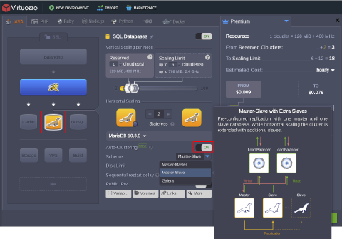 Image 2: new Java environment with database auto-cluster