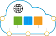 Image 36: container DNS hostnames