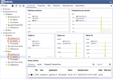 Image 52: ensure database restored and replicated