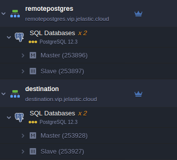 Image 39: create two postgresql databases