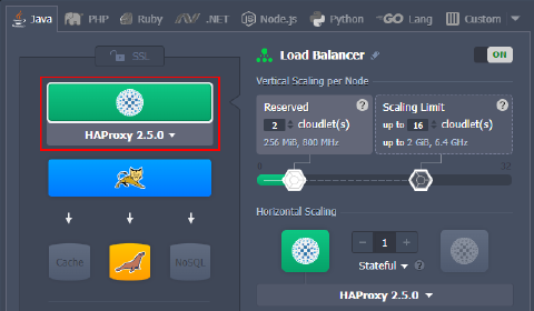 Image 28: environment load balancer layer