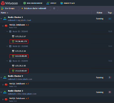 Image 41: Redis multi-region cluster environments