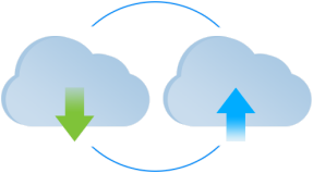 ภาพประกอบขั้นตอนการใช้งาน Ruk-Com Cloud PaaS