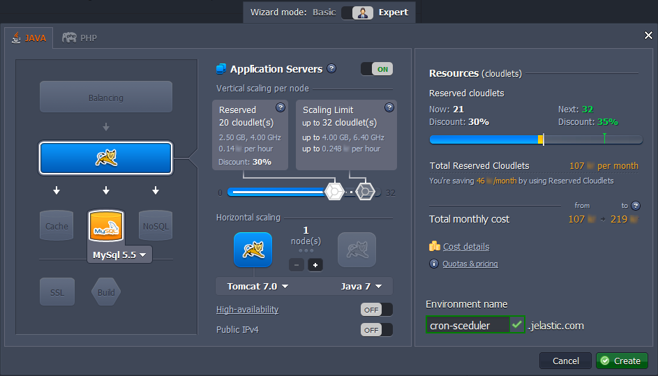 ภาพประกอบขั้นตอนการใช้งาน Ruk-Com Cloud PaaS