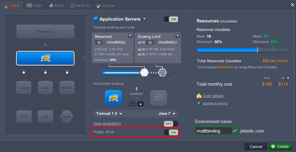 ภาพประกอบขั้นตอนการใช้งาน Ruk-Com Cloud PaaS
