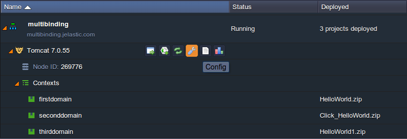 ภาพประกอบขั้นตอนการใช้งาน Ruk-Com Cloud PaaS