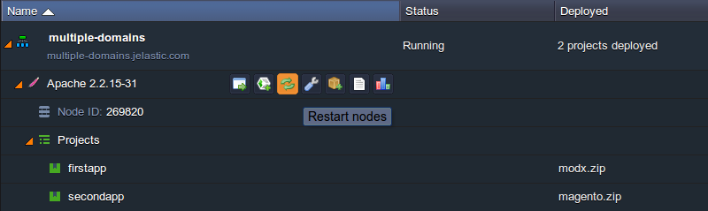 ภาพประกอบขั้นตอนการใช้งาน Ruk-Com Cloud PaaS