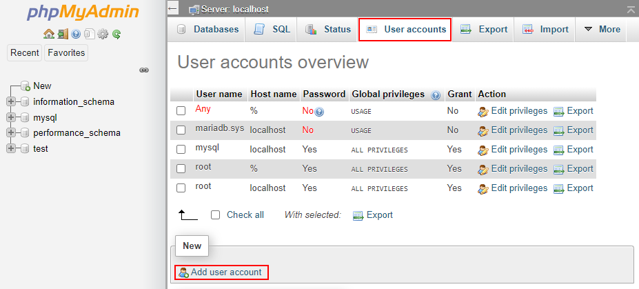 ภาพประกอบขั้นตอนการใช้งาน Ruk-Com Cloud PaaS