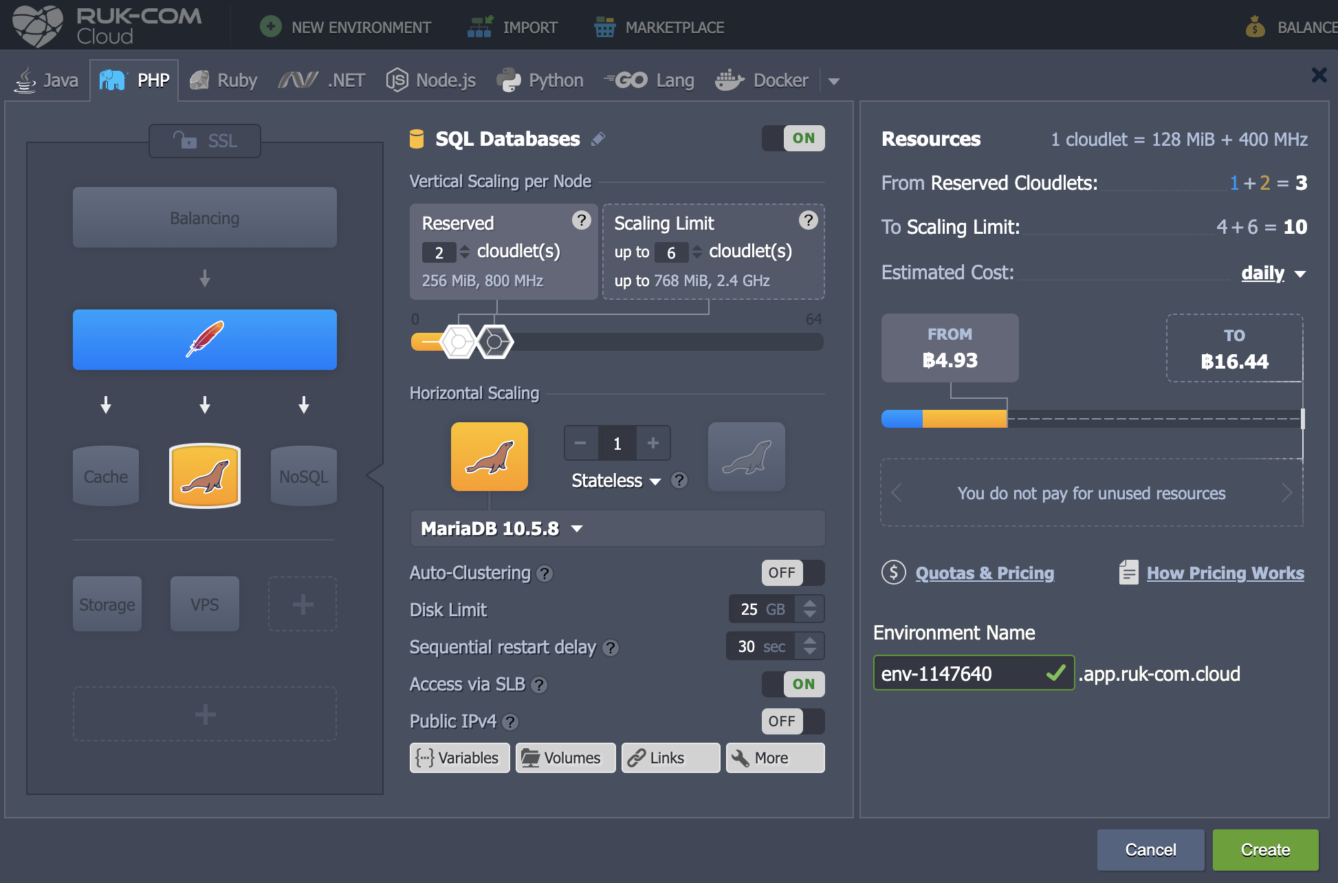 ภาพประกอบขั้นตอนการใช้งาน Ruk-Com Cloud PaaS