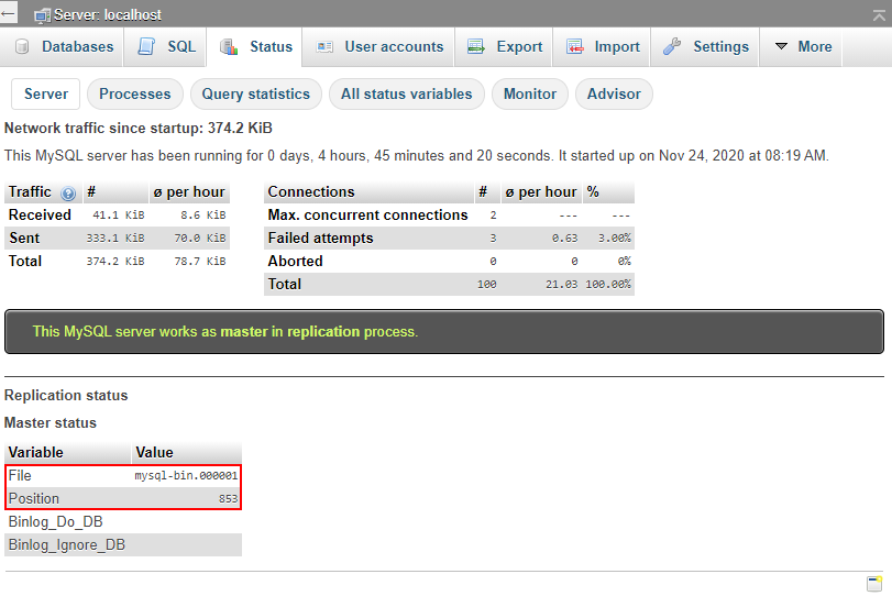 ภาพประกอบขั้นตอนการใช้งาน Ruk-Com Cloud PaaS
