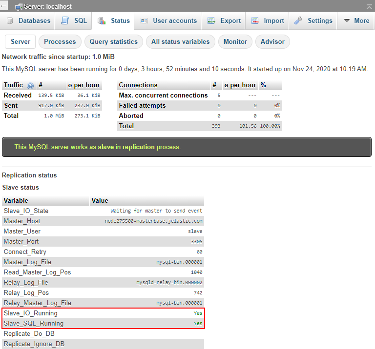 ภาพประกอบขั้นตอนการใช้งาน Ruk-Com Cloud PaaS