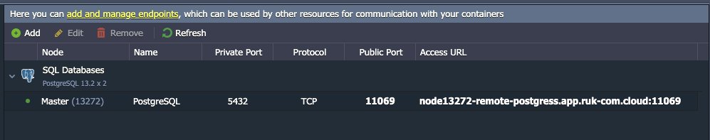 ภาพประกอบขั้นตอนการใช้งาน Ruk-Com Cloud PaaS