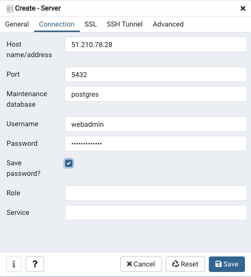 ภาพประกอบขั้นตอนการใช้งาน Ruk-Com Cloud PaaS