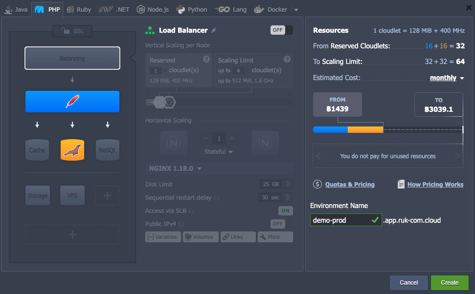 ภาพประกอบขั้นตอนการใช้งาน Ruk-Com Cloud PaaS