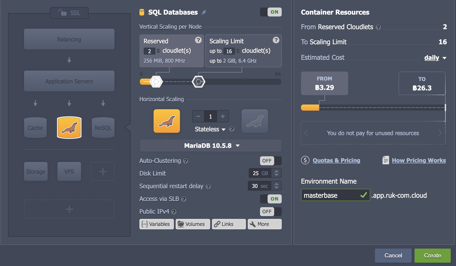 ภาพประกอบขั้นตอนการใช้งาน Ruk-Com Cloud PaaS
