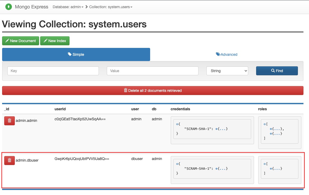 ภาพประกอบขั้นตอนการใช้งาน Ruk-Com Cloud PaaS