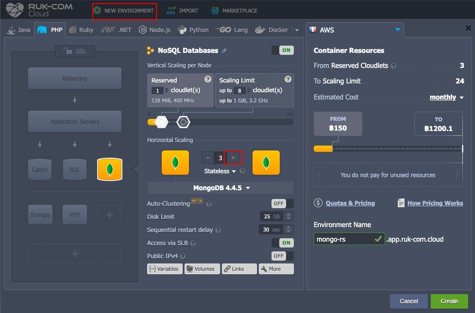 ภาพประกอบขั้นตอนการใช้งาน Ruk-Com Cloud PaaS