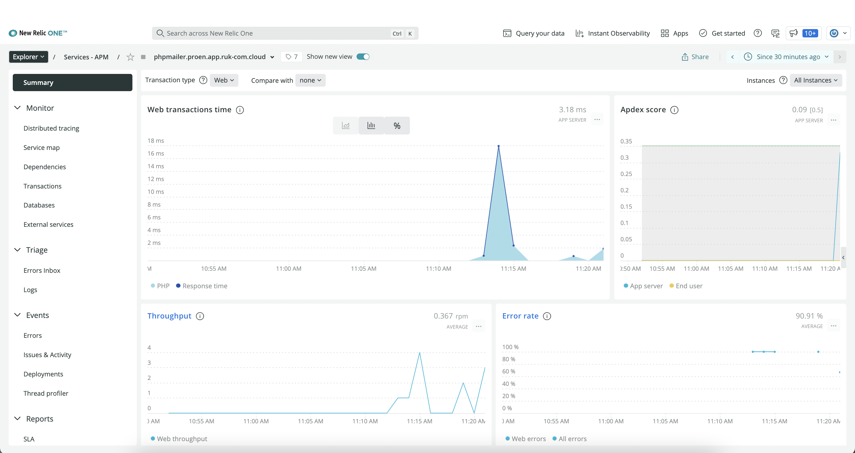 ภาพประกอบขั้นตอนการใช้งาน Ruk-Com Cloud PaaS