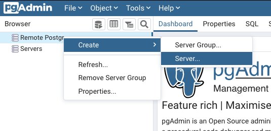 ภาพประกอบขั้นตอนการใช้งาน Ruk-Com Cloud PaaS