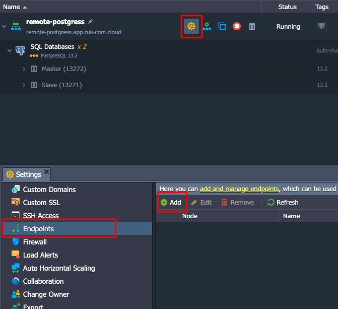 ภาพประกอบขั้นตอนการใช้งาน Ruk-Com Cloud PaaS
