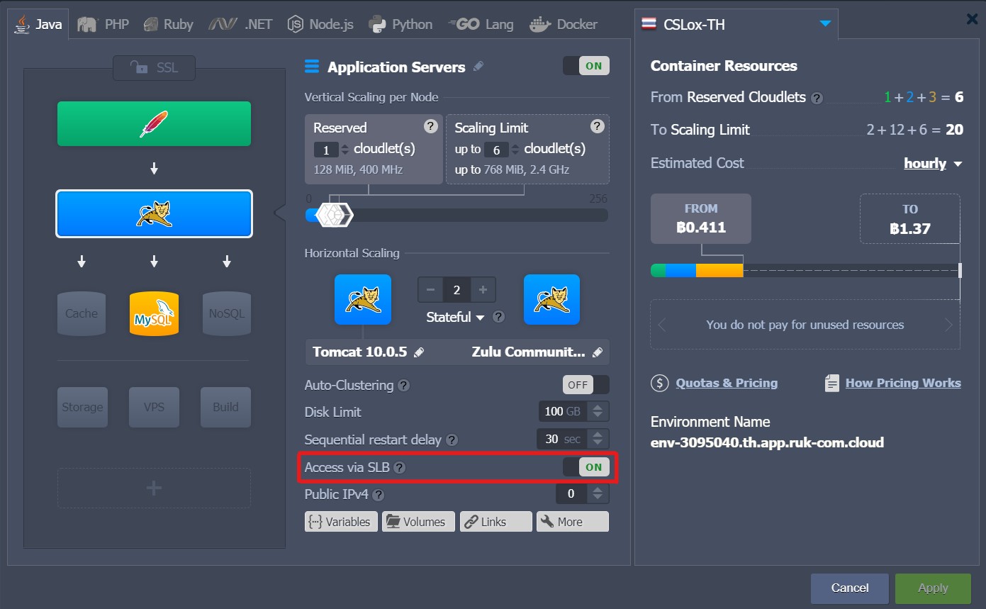 ภาพประกอบขั้นตอนการใช้งาน Ruk-Com Cloud PaaS