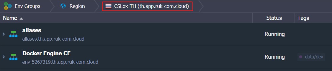 ภาพประกอบขั้นตอนการใช้งาน Ruk-Com Cloud PaaS