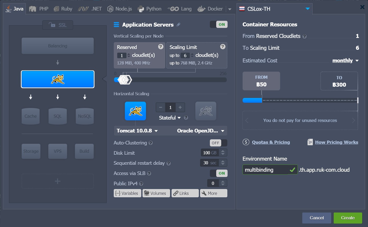 ภาพประกอบขั้นตอนการใช้งาน Ruk-Com Cloud PaaS
