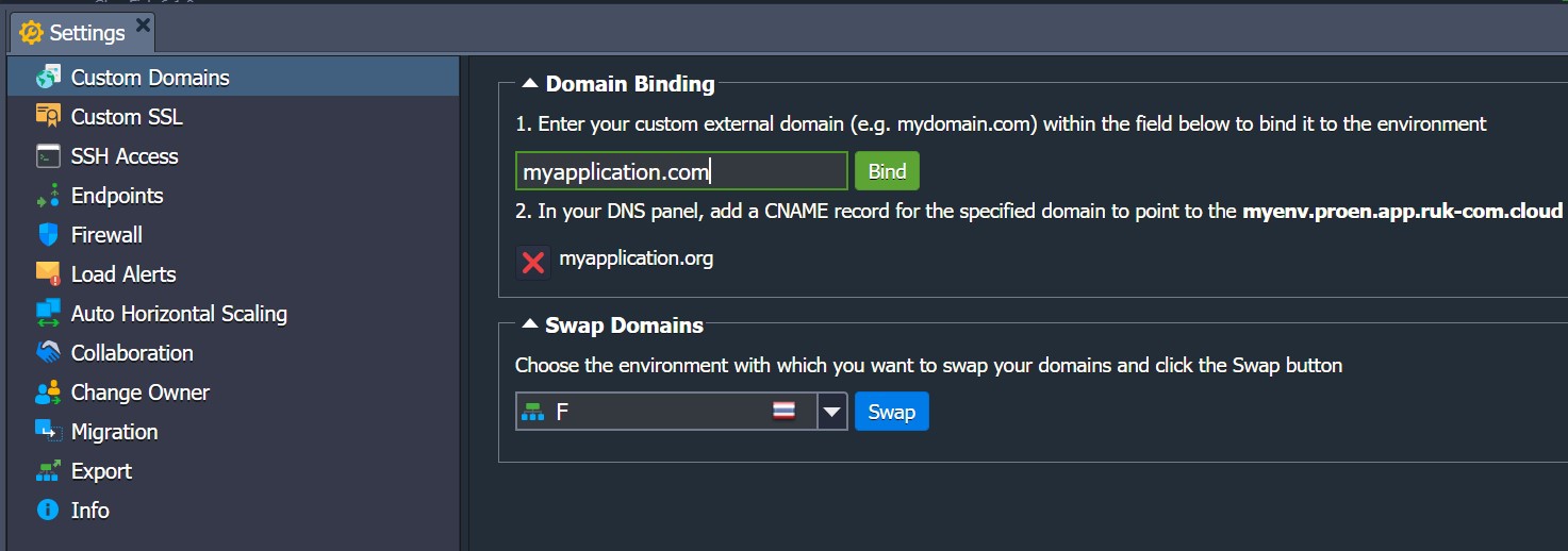 ภาพประกอบขั้นตอนการใช้งาน Ruk-Com Cloud PaaS