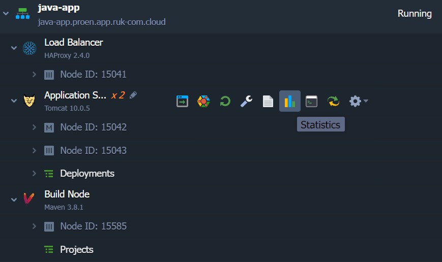 ภาพประกอบขั้นตอนการใช้งาน Ruk-Com Cloud PaaS